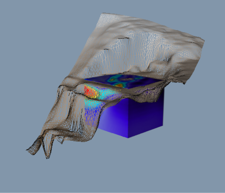 Tomografía eléctrica 2D y 3D
